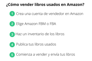 Opiniones sobre vender libros usados en Amazon: ¿una buena opción para deshacerte de tus tesoros literarios?